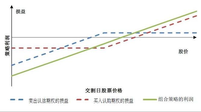 嘉应制药上半年净利润同比增长254.33%