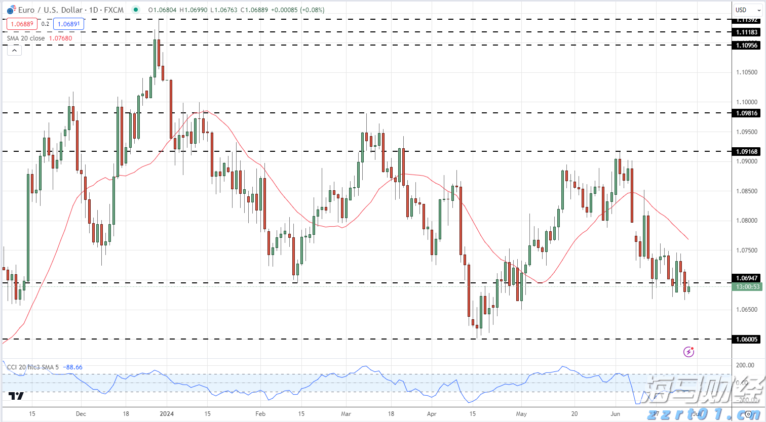 多举措赋能!梅州首单数据知识产权质押融资落地