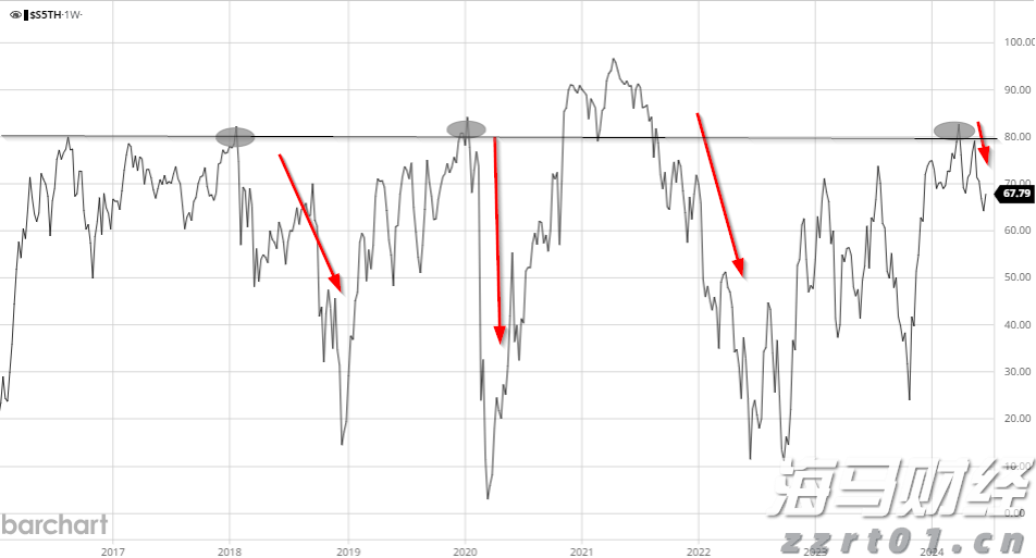 丰业银行:Palo Alto(PANW.US)收购SentinelOne(S.US)或将颠覆“小并购”战略